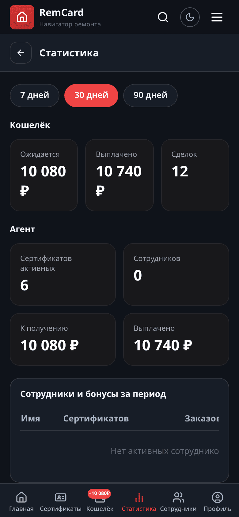 Статистика и аналитика агента