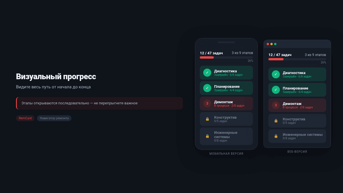 Прогресс ремонта — тёмная тема