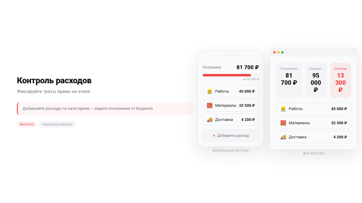 Контроль расходов — светлая тема